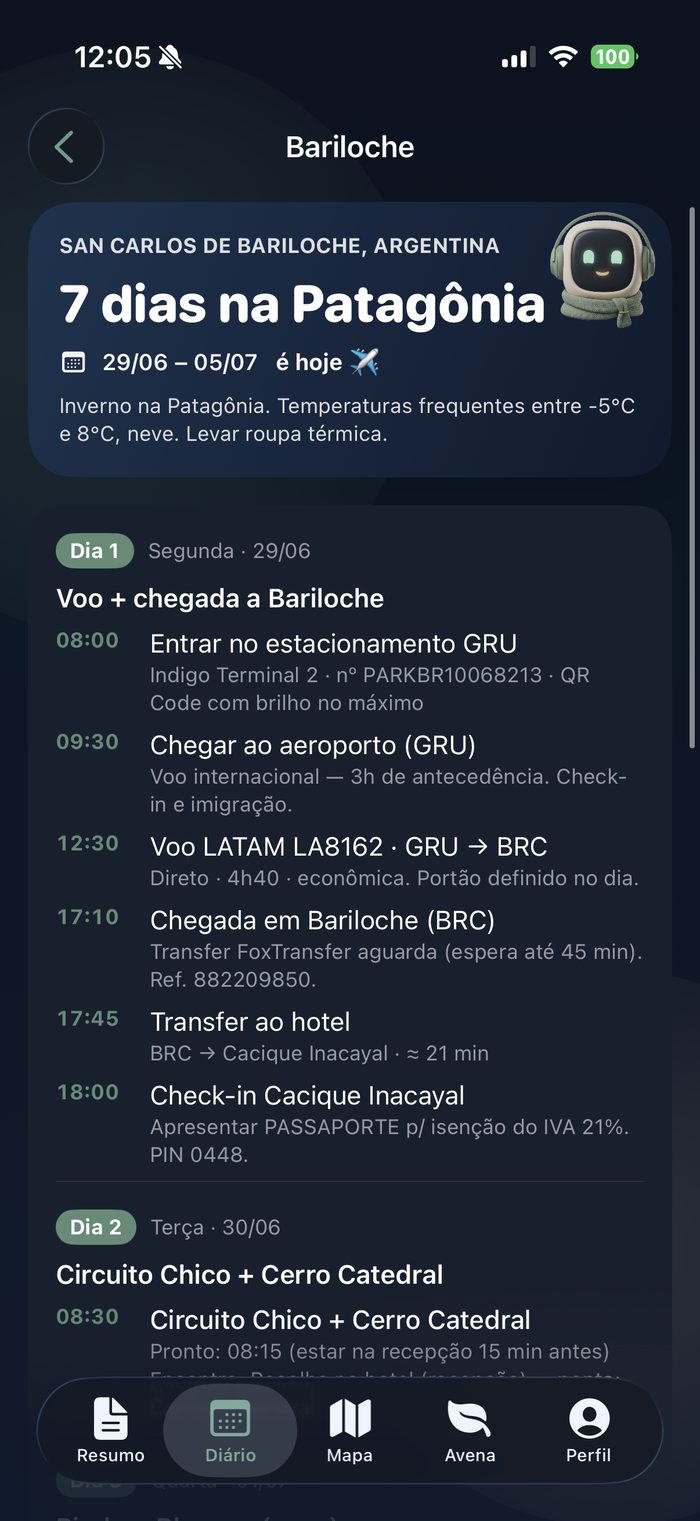 Diário da viagem com o cronograma dia a dia